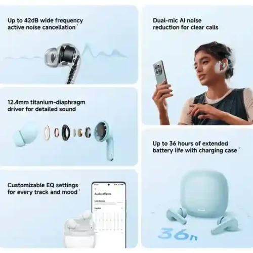 Căști fără fir Xiaomi Redmi Buds 8 Lite White
