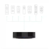 Xiaomi Универсальный умный пульт дистанционного управления WiFi и ИК-переключатель 3