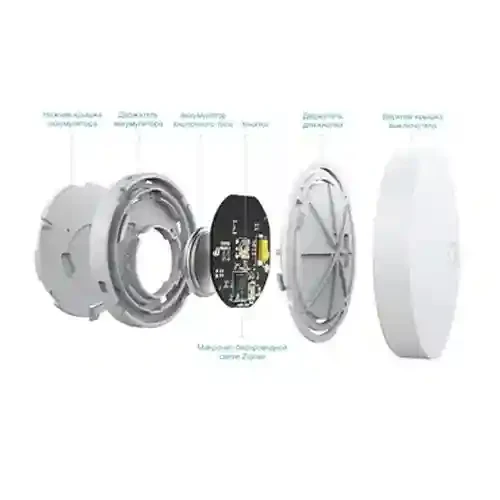 Беспроводная кнопка управления Xiaomi Mi Smart Home Wireless Switch, White 3